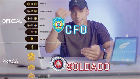 Diferen A Entre O Concurso De Soldado Pmba X Cfo Pmba Youtube