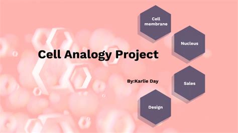 Cell Analogy Project By Karlie Day On Prezi