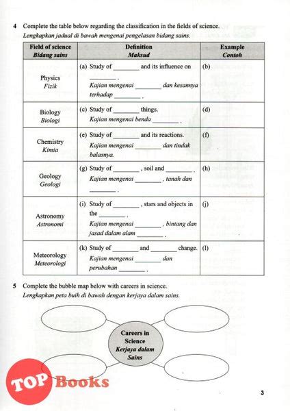 Topbooks Sap Dual Language Programme Science Activity Book Form 1 En