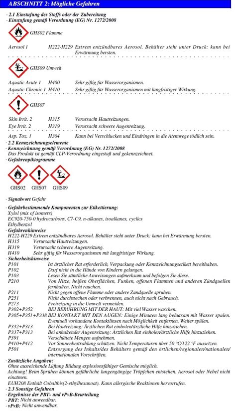 OBI Zinkstaub Spray Grau Matt 400 Ml Kaufen Bei OBI