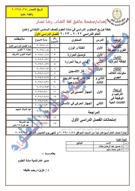 توزيع منهج العلوم للصف السادس الابتدائي الترم الأول 2022 2023 شبابيك