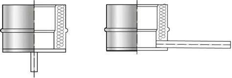 Kominus Kd Odskraplacz Kwasoodporny Izolowany Fi 150 1 0mm Opinie I