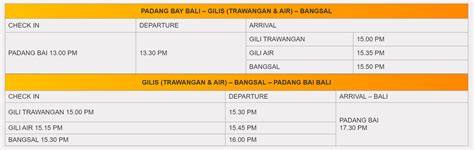 GILI GILI FAST BOAT BALI GILI FAST BOAT OFFICIAL