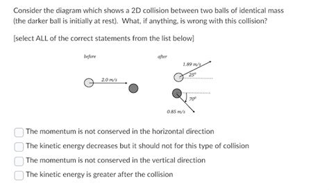 Answered Consider The Diagram Which Shows A 2d Bartleby