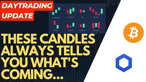 These Candles Always Shows You What S Coming Btc Chainlink Trading