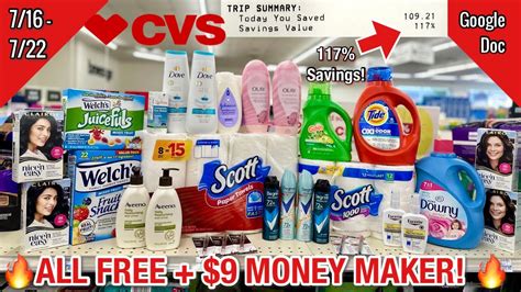 Cvs Free Cheap Couponing Deals Haul Free Money