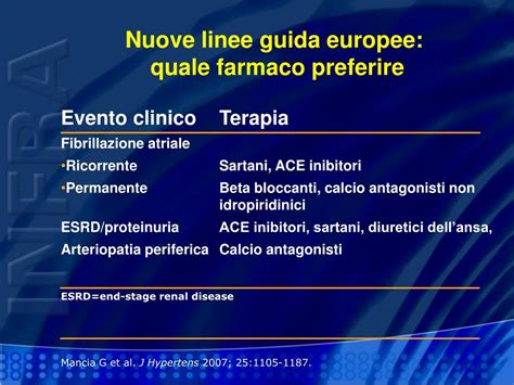 Ppt Linee Guida Nel Trattamento Dellipertensione Arteriosa