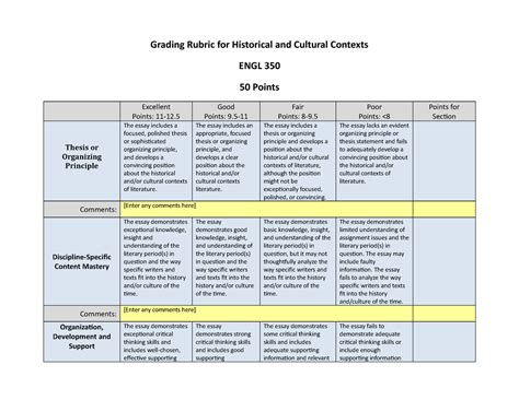 Final Exam Essay Rubric For Historical Cultural Contexts Grading