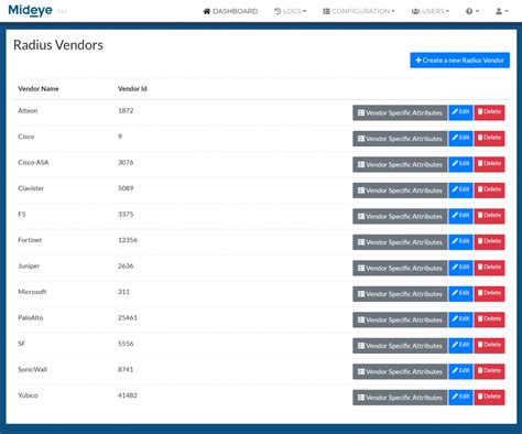 Vendor Specific Attribute Mideye Documentation