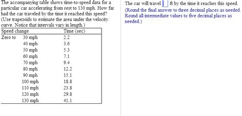 Solved The Accompanying Table Shows Time To Speed Data For A Chegg