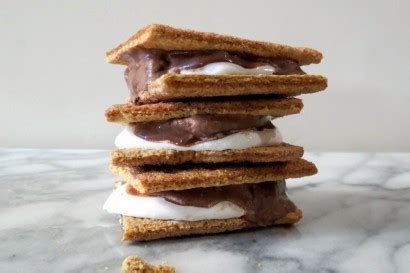 Smores Ice Cream Sandwiches Tasty Kitchen A Happy Recipe Community