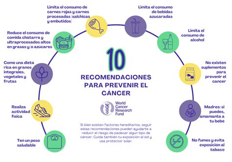 Día Internacional de acción por la salud de las mujeres Podemos