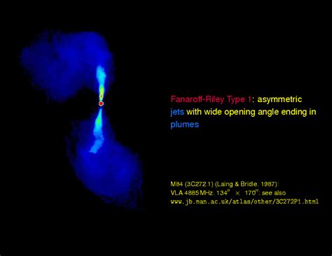 Galaxies And Cosmology Chapter 6 Active Galactic Nuclei Radio Loud AGN