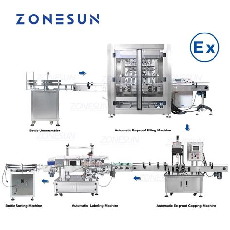 ZONESUN línea de producción totalmente automática a prueba de