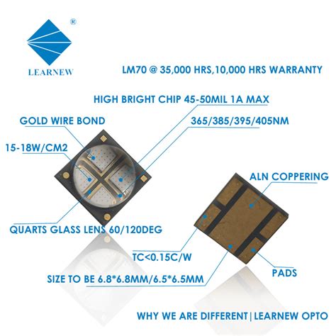 High Radiation W Uv Curing Led Nm Nm Nm Led Uv