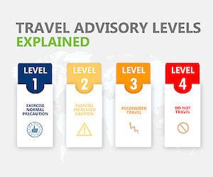 U S State Department Travel Advisories