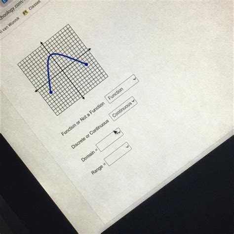 Represents A Function Is Discrete Or Continuous And The Domain And