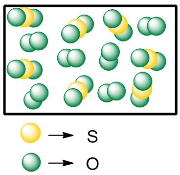 Nitrogen Monoxide | Hot Sex Picture