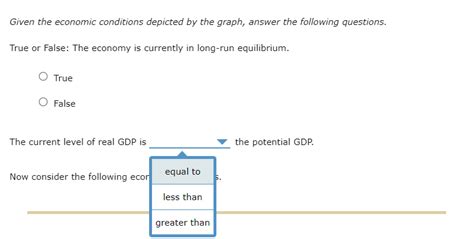 Solved The Following Graph Shows The Economic Conditions Of