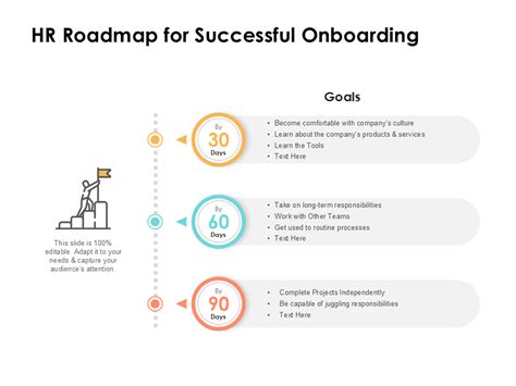 Top 10 HR Onboarding Templates With Samples And Examples