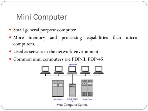 Digital Computer High speed programmable ,electronic device - ppt download