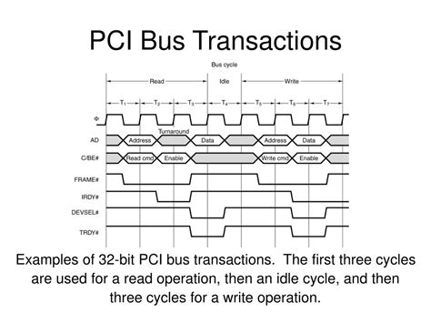 Ppt Cpu Chips Powerpoint Presentation Free Download Id3675698