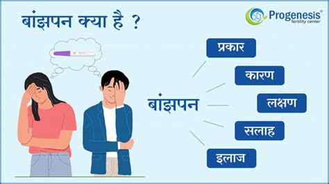 Infertility In Hindi बांझपन क्या है जानिए कारण लक्षण सलाह और इलाज