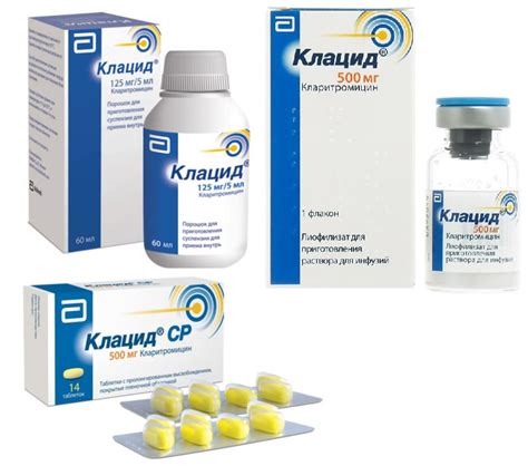 Клацид рецепт, инструкция по применению, показания, аналоги, состав