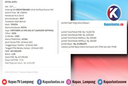 Kupas Tuntas Mobil Anggota Dprd Lampung Tabrak Bocah Hingga Tewas