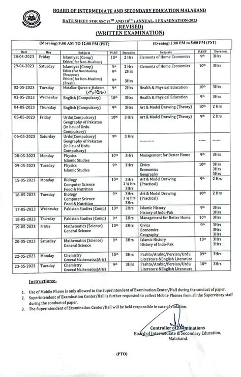 Bise Dbise Ssc Result 2024 Anabel Lavina