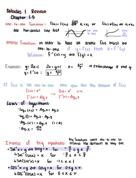 Calculus One Notes Calculus I Review Chapter One To One Function