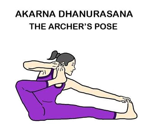 Akarna Dhanurasana Yoga & Santolanasana Method, Benefits and Precautions