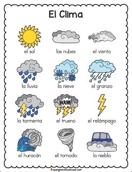 El Clima Vocabulario Spanish Weather Vocabulary By Spanglish Schoolhouse