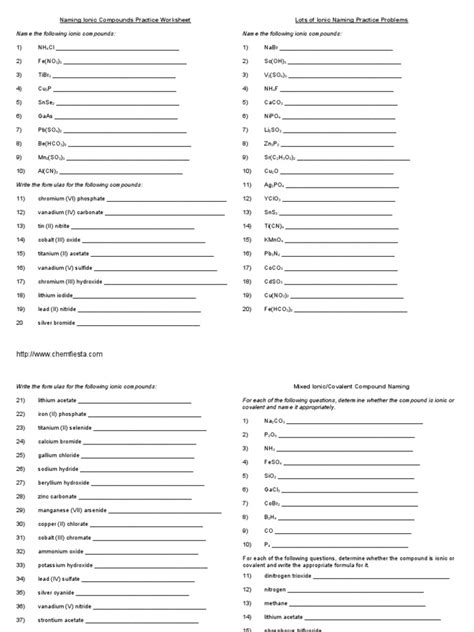 Naming Ionic Compounds Practice Worksheet Lots Of Ionic Naming Practice Problems Pdf