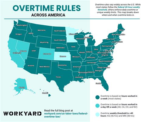 Federal Overtime Law Explained Updated Rules Key Facts And More 2025