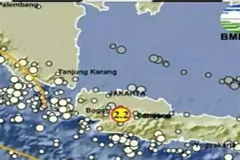 Gempa Bumi 22 Magnitudo Guncang Kabupaten Cianjur Senin 2 Januari