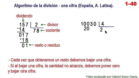 1 40 Algoritmo De La División Una Cifra España A Latina Youtube