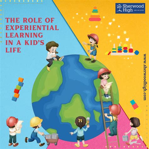role  experiential learning   kids life sherwood high