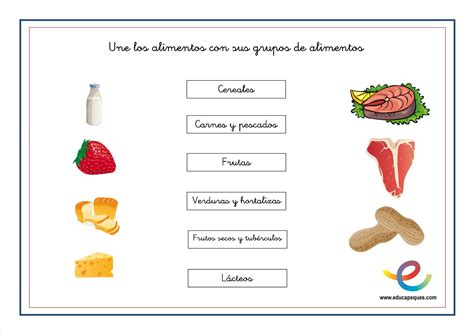 Ficha De Los Alimentos Para Primaria Fichas Para Imprimir Kulturaupice