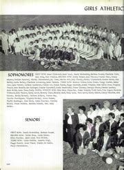 Adams City High School - Eagle Yearbook (Commerce City, CO), Class of ...