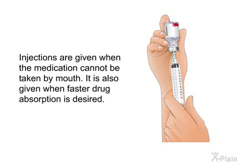 Patedu Injection Self Subcutaneous