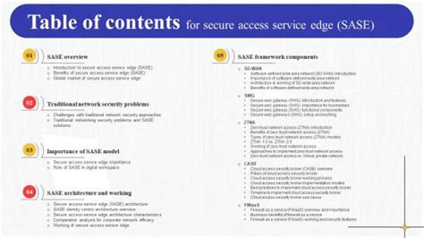 Secure Access Service Edge Sase Powerpoint Presentation And Slides