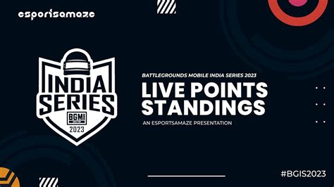 Live Points Table Bgis 2023 Grand Finals Day 2 By Kraftonindiaesports Youtube