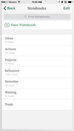 Simple Gtd With Evernote Evernote Gtd System Getting Things Done