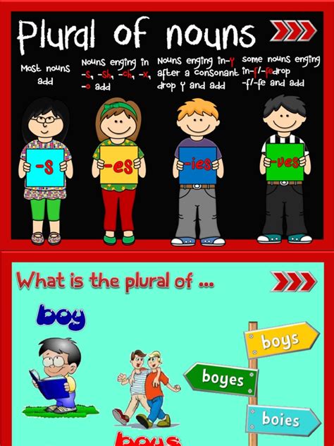 Plural of Nouns Game Fun Activities Games Games Grammar Drills Grammar ...