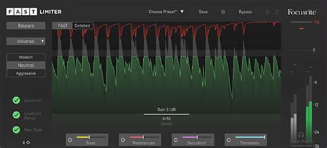 FAST Limiter Latest Plugin To Join The Focusrite FAST Bundle - ProSoundWeb