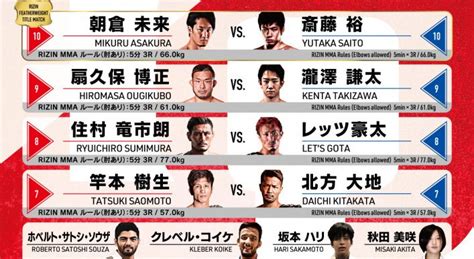 【rizin 25】朝倉未来 Vs 斎藤裕 ライブ