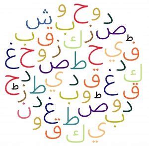 Structure De La Langue Arabe Clavier Arabe