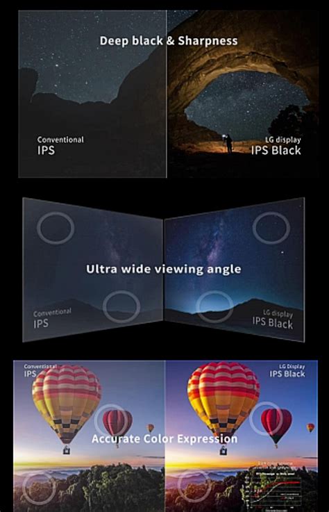 Panel-Neuheiten von LG: Mini-LED, IPS Black und 480 Hertz