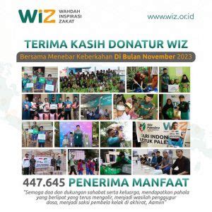 Laporan Penyaluran Program Bulan November 2023 WAHDAH INSPIRASI ZAKAT